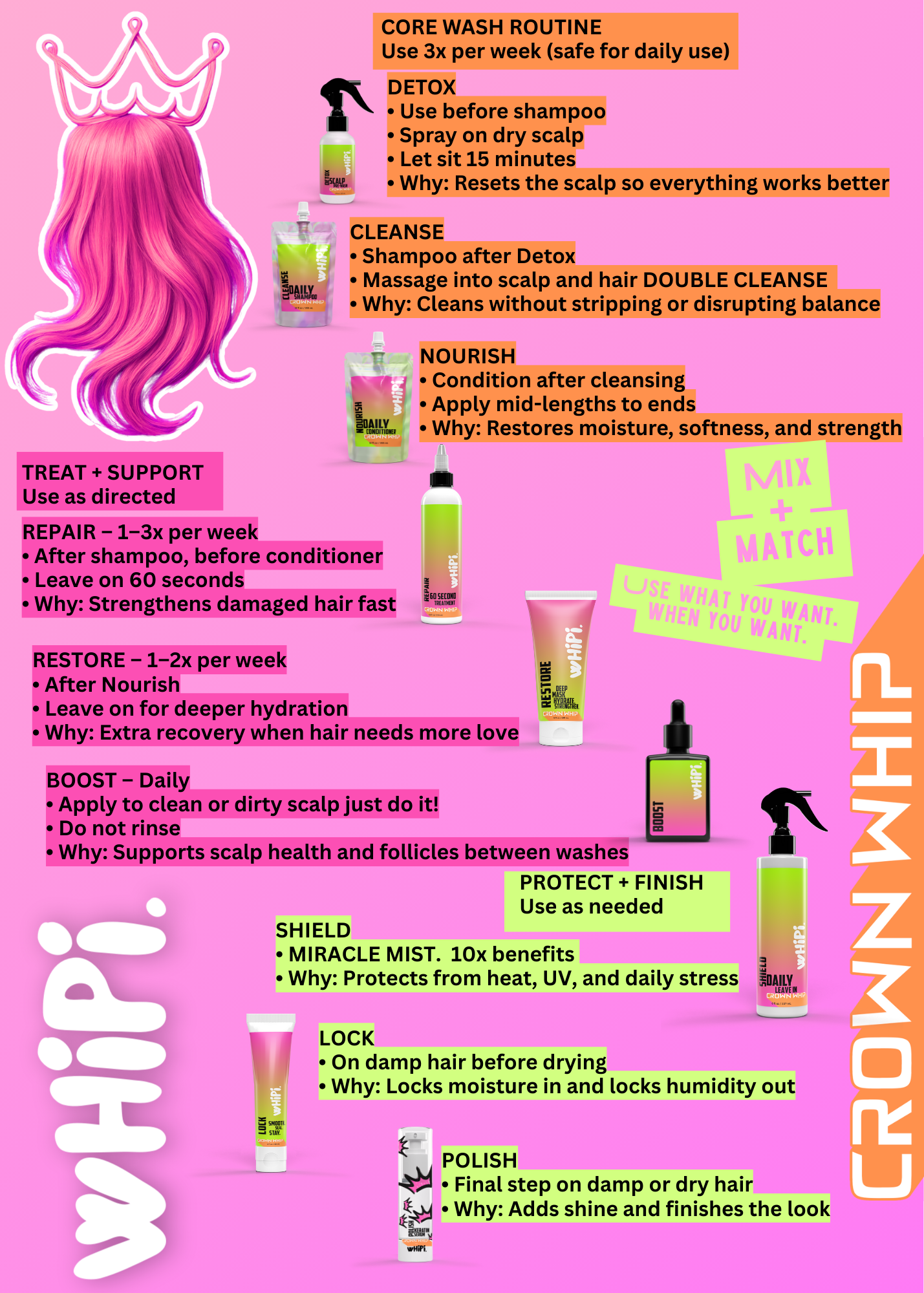 Detox – Crown Whip Scalp Pre-Wash